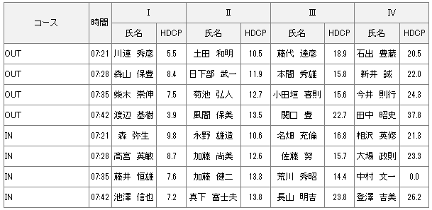 130727_kumiawase