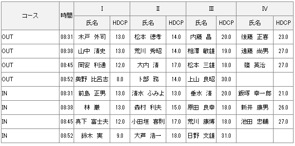 9月3日水曜杯組合せ