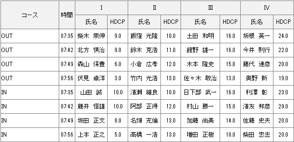 【組み合わせ】10月26日土曜杯